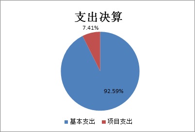 支出.jpg